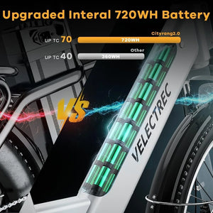 VELECTREC Electric Bicycle Fast Speed 1000W 48V 26" Black & White Smart Dual Motor EBike 25MPH Electric Cruiser & Mountain Bike