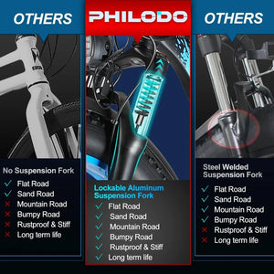 PHILODO Blue Electric Bike 48V 23AH Fat Tire Ebike Dual Motor AWD 2000W 35MPH Electric Bicycles 21-Speed with Ignition Lock Included